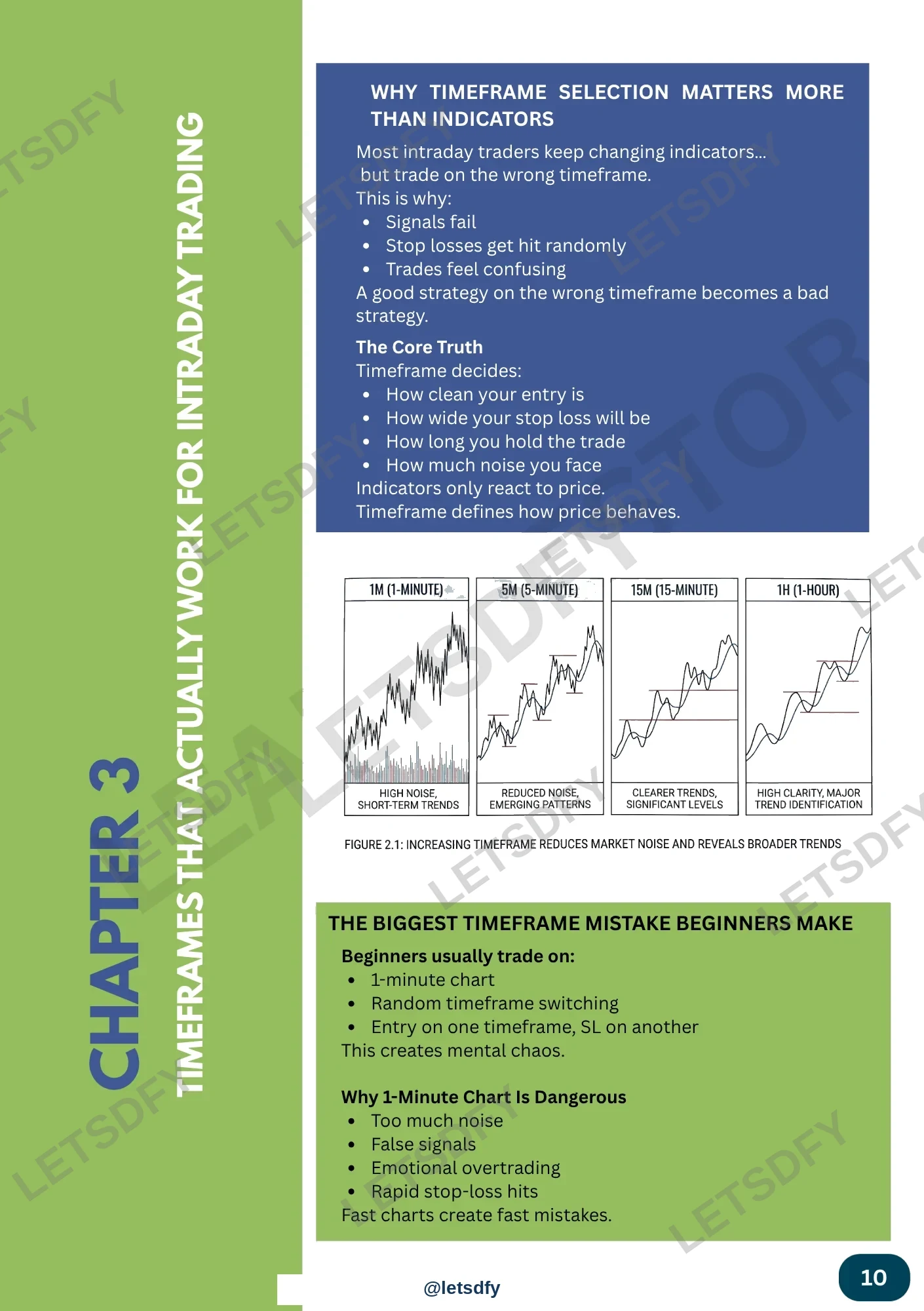 Intraday Trading: Foundation & Mindset sample page 1