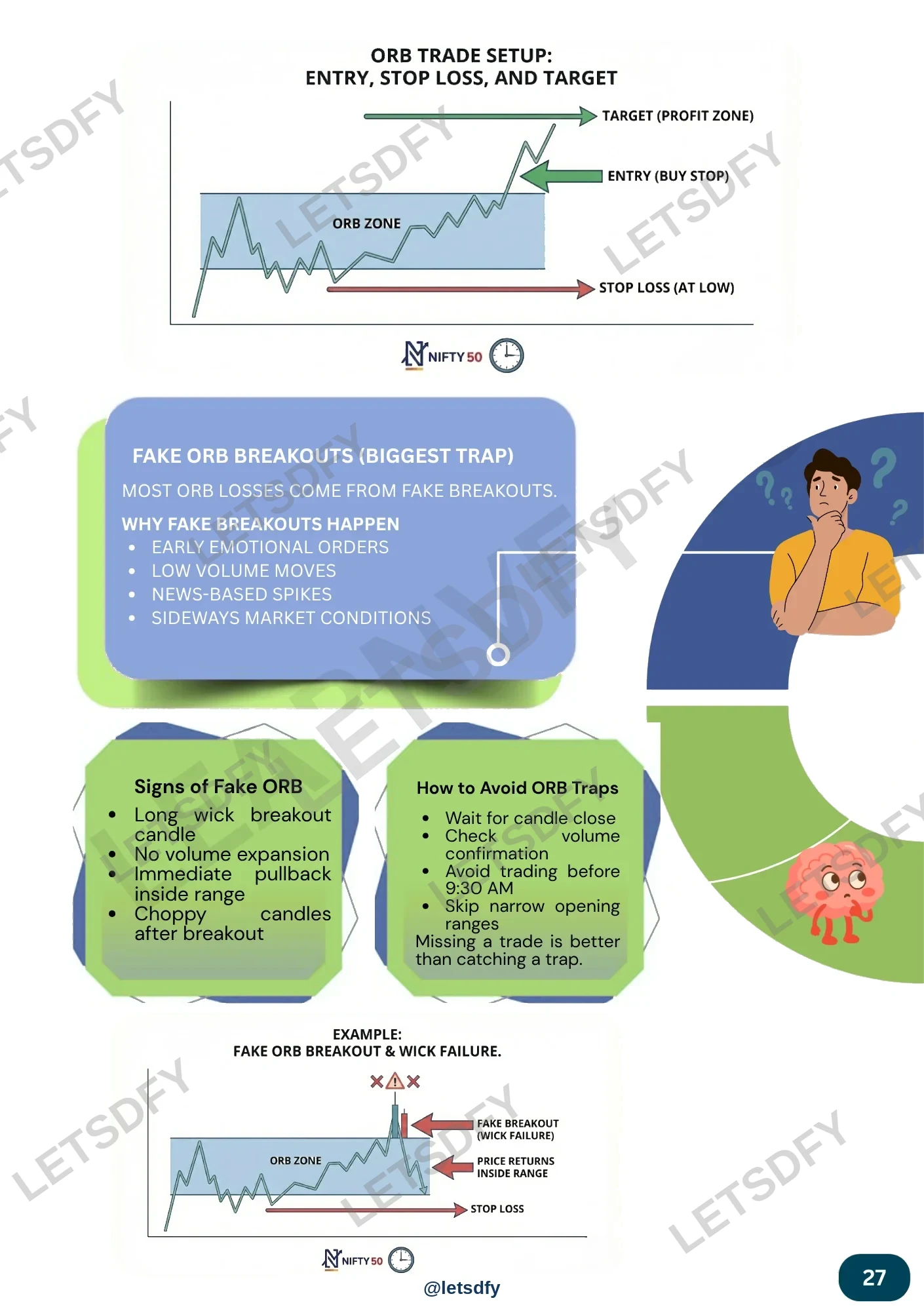 Intraday Trading: Foundation & Mindset sample page 3