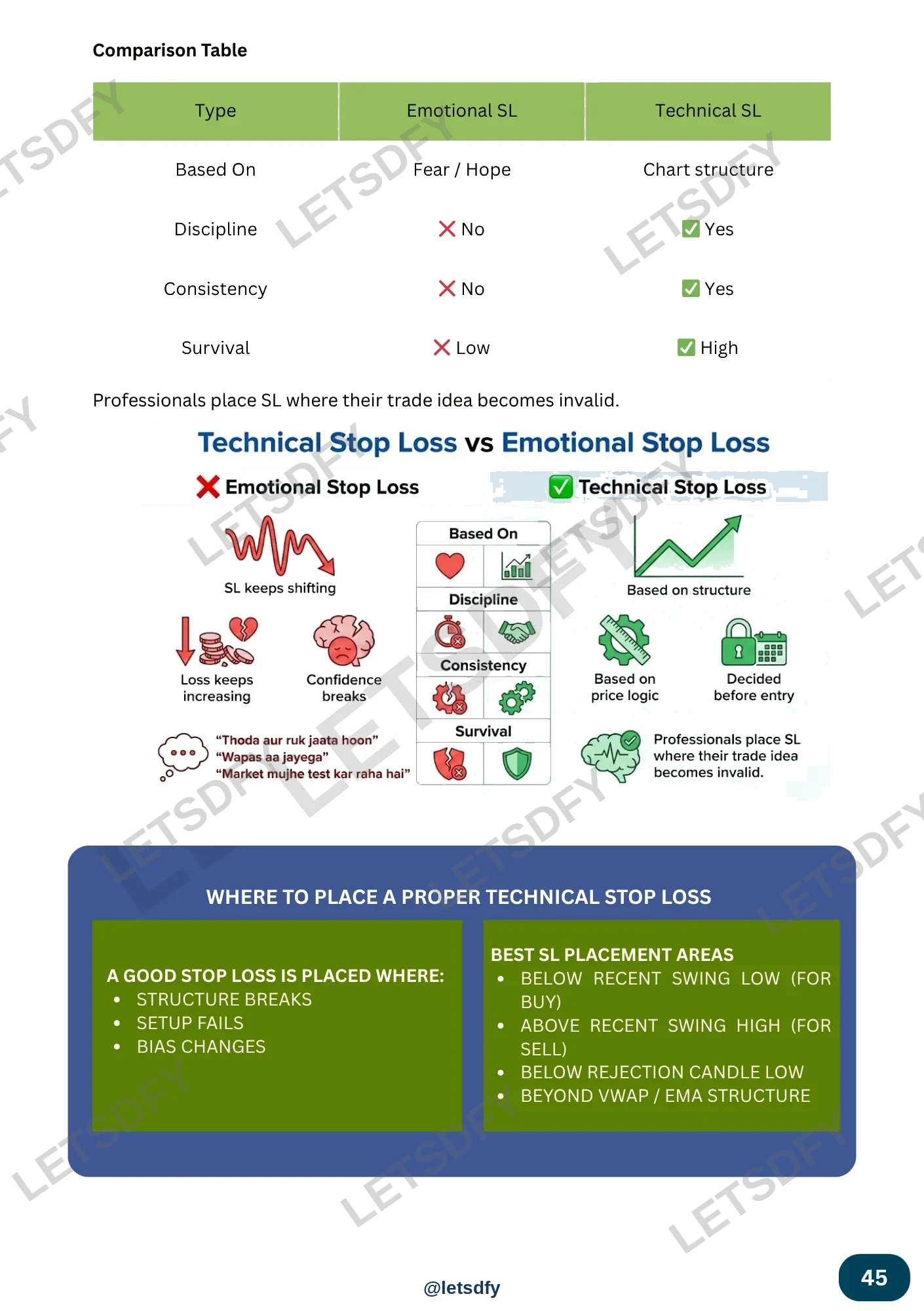 Intraday Trading: Foundation & Mindset sample page 4