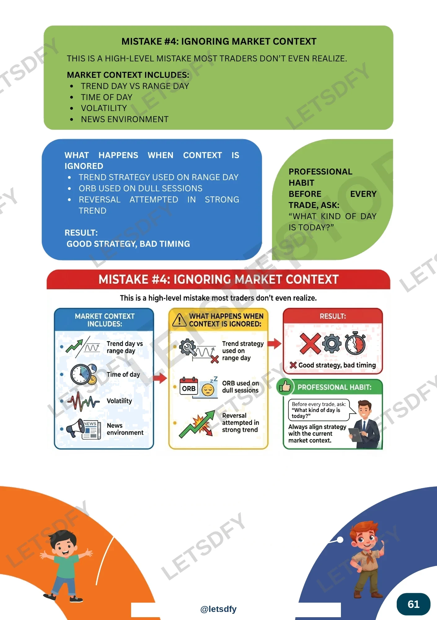 Intraday Trading: Foundation & Mindset sample page 5