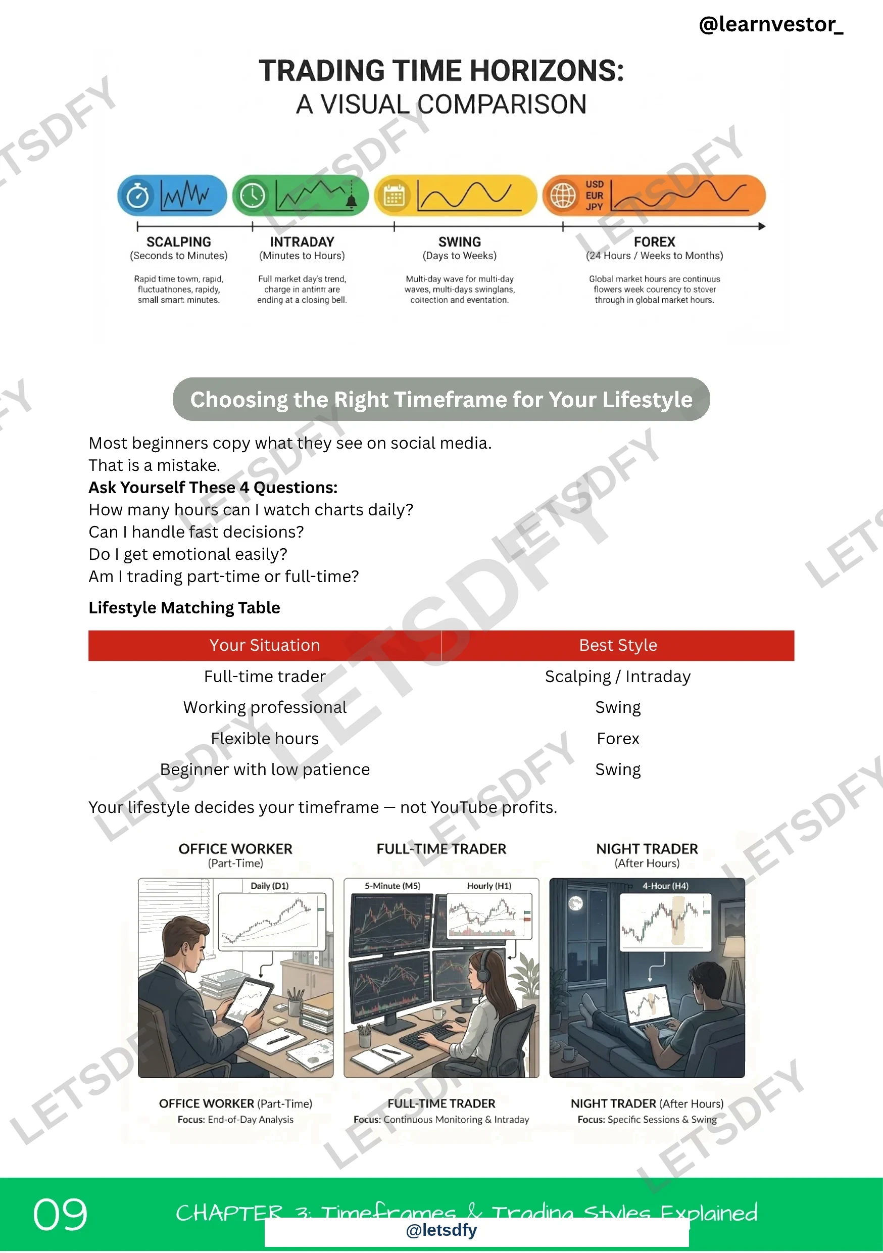 Pro Trading Decoded sample page 2