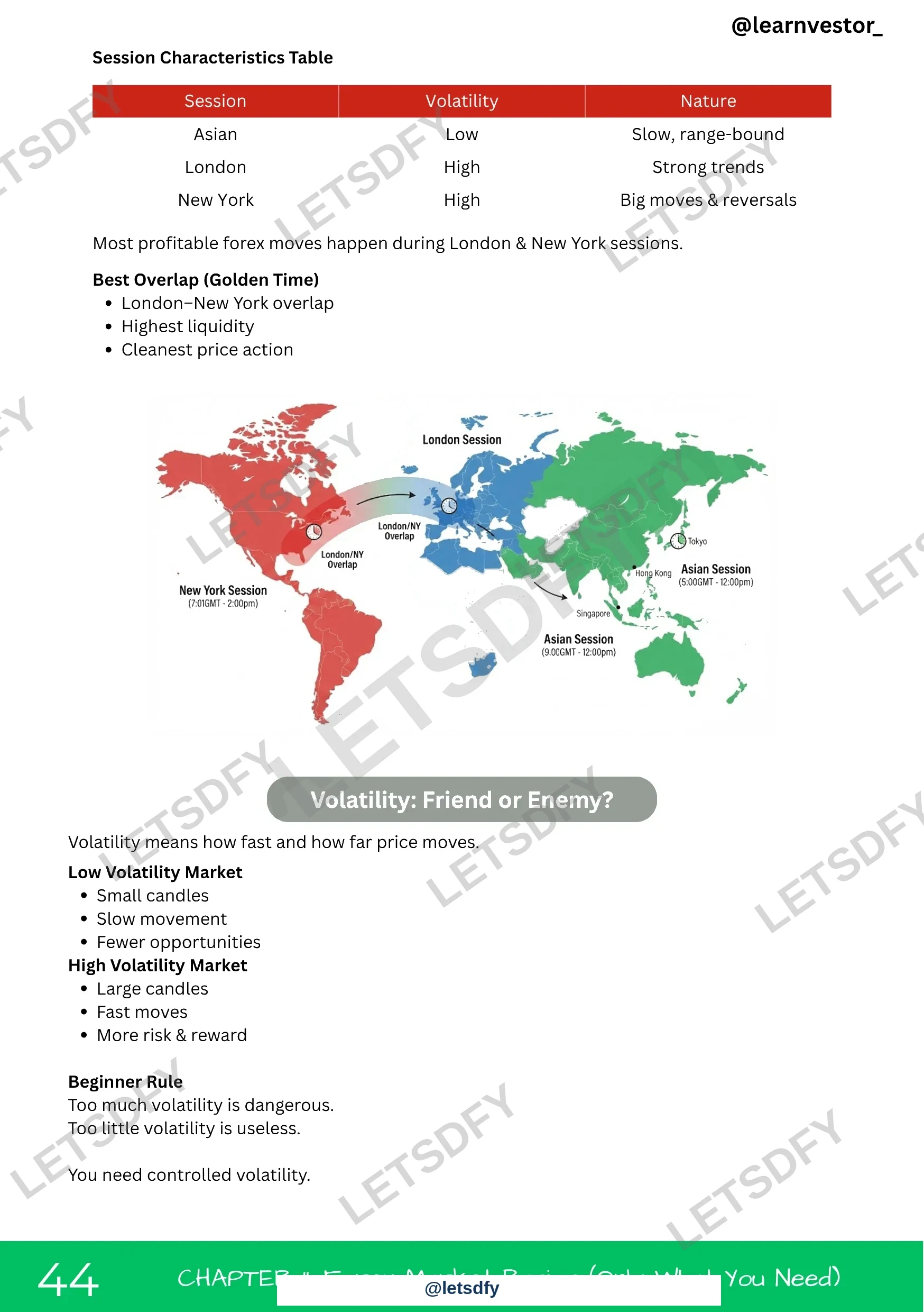 Pro Trading Decoded sample page 5