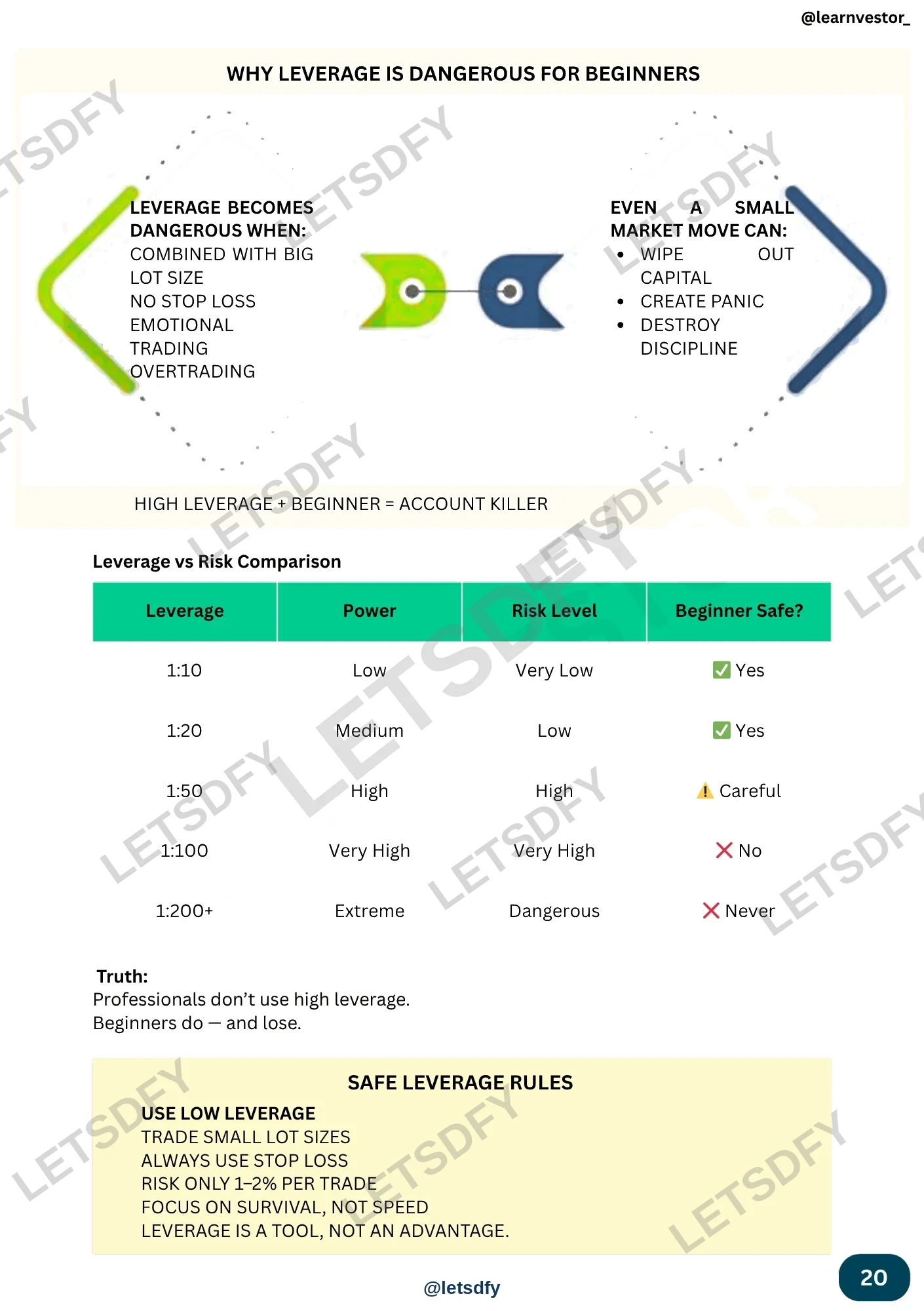 Forex Trading Mastery sample page 3