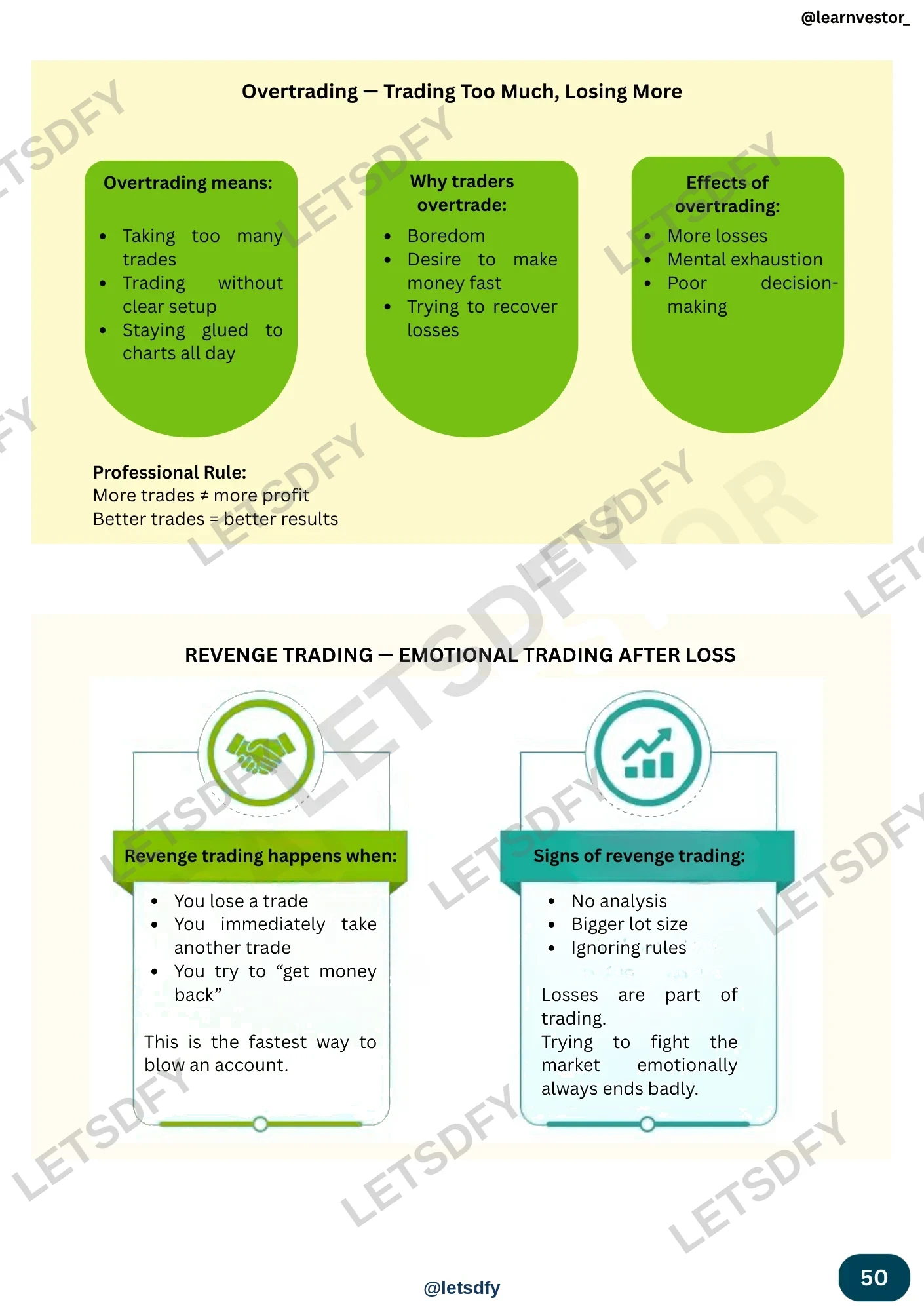 Forex Trading Mastery sample page 5